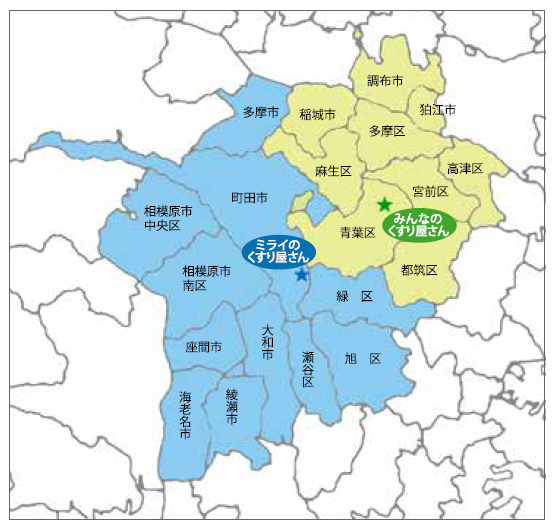 各薬局の基本訪問エリア